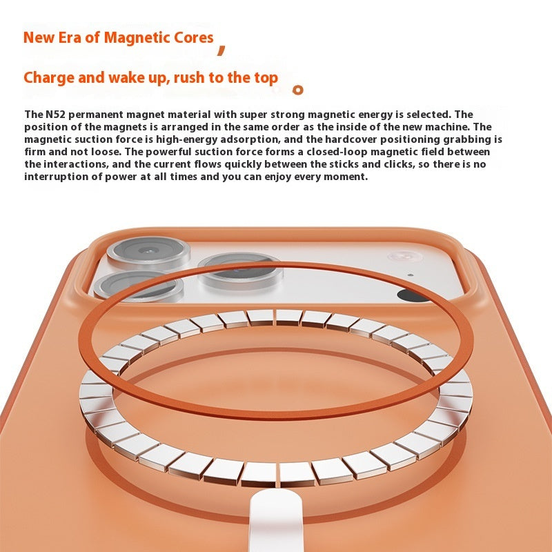 Magnetic Suction 17 Series Anti-fall Anti-slip Magnetic Suction Protective Cover